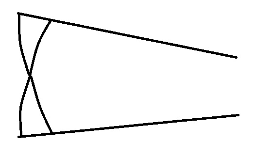 Tångbett
